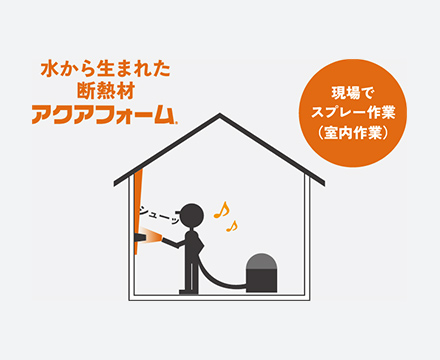 吹付断熱