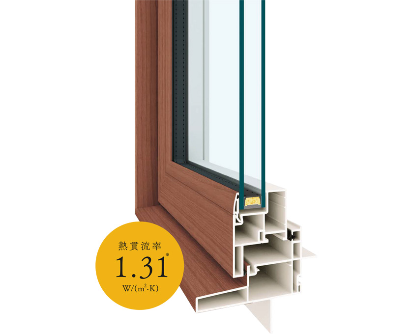 国内最高基準の断熱性を持つ『APW330』