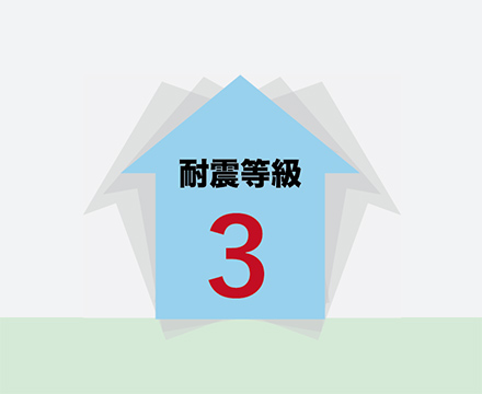 耐震等級3