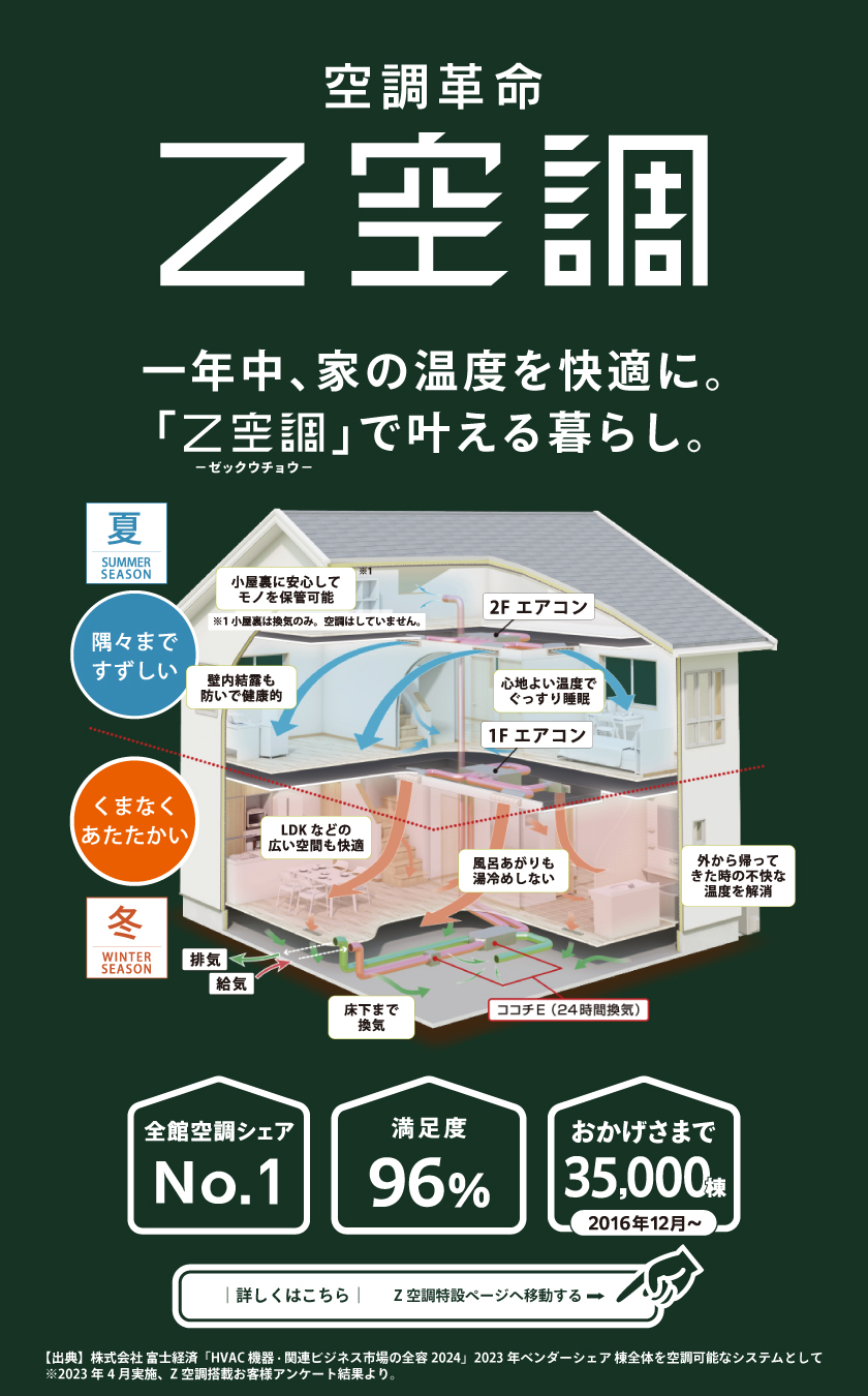 Z空調推し